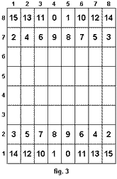 playing positions of numerical cards for board gaming with digits