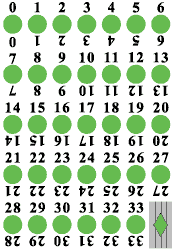 в комплекте имеются 34 игральные карты с числами от 0 до 33