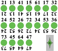 set of seven-symbol numbers with daggers on backs